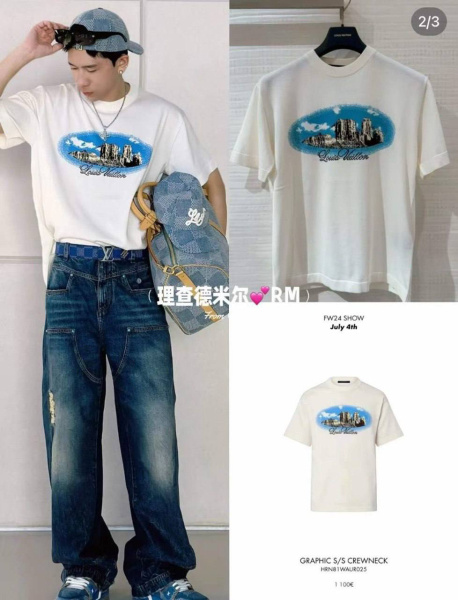 МУЖСКАЯ ФУТБОЛКА LOUIS VUITTON  69885 фото анонса